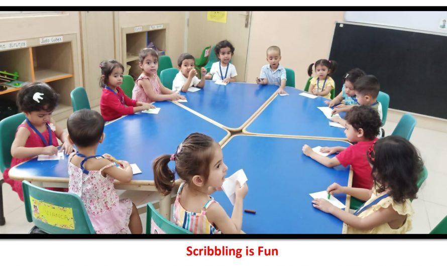 HOW DOES PRESCHOOL PLAY A MAJOR ROLE IN THE PERSONALITY DEVELOPMENT OF A CHILD?