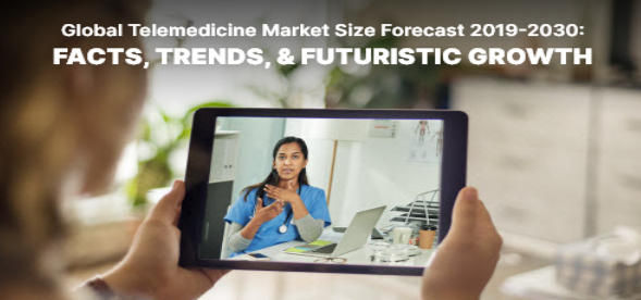 Global Telemedicine Market Size Forecast 2019-2030: Facts, Trends, & Futuristic Growth